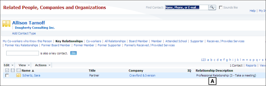Contact showing relationship description of "3-Take a Meeting"