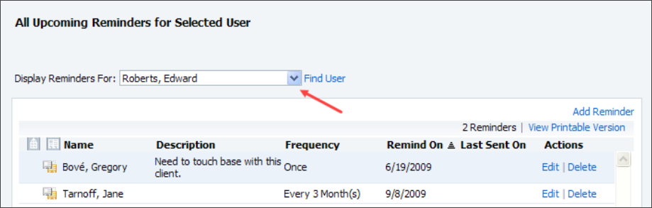 All Upcoming Reminders for Selected User